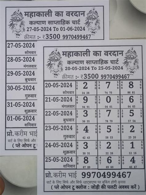 kalyan today result open|kalyan today fix open.